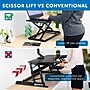 Mount-It! Adjustable Standing Keyboard and Mouse Platform, Black (MI-7146)~#|#~00282534-617F-4C0C-A72E218328807A99_sc7