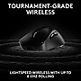 Logitech Pro X Superlight 2 Dex Wireless Ergonomic Optical Gaming Mouse, Black (910-007328)~#|#~00D2D9A4-5061-4914-A1AE219BE9CA3A6C_sc7