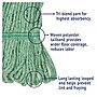 Boardwalk Super Loop Medium Mop Head, Headband (BWK502GNEA)~#|#~03EEE526-93E9-47DB-8D9BBF6B169A3066_sc7