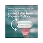 Gillette Venus Sensitive Disposable Razor, Pink, 36/Carton (64906)~#|#~05DDF425-E285-4DF6-AFB80FF9ACDBFD4E_sc7