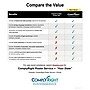 ComplyRight Federal and State Poster Set (Spanish), Georgia (E50GAS)~#|#~06CB77C3-F7CC-4988-9BD4B5758789B67C_sc7