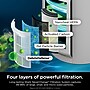 Shark NeverChange MAX Tower Air Purifier, White (HP302)~#|#~0773D829-1E20-4C43-9562EB122375C2B8_sc7
