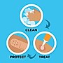 Band-Aid Tru Stay Sheer Adhesive Bandages, Assorted Sizes, 80/Box (117134)~#|#~0AD0500D-4B2B-4643-98C10608D95C1DC3_sc7