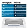 Kensington OfficeAssist Auto Feed Shredder A1500-HS Anti-Jam Micro Cut, White/Gray (K52050AM)~#|#~0BAFAA9E-A70F-4B03-8F3AB6F4EA172125_sc7