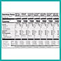 Frito Lay Cool and Tangy Mix Chips Variety Pack, 50 oz., 50/Pack (220-02669)~#|#~0C369F60-E54C-4CD1-860807B89B751FAB_sc7