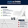 Flash Furniture HERCULES™ Vinyl Armless Folding Chair, White, 20/Pack (20L3L1WHITE)~#|#~0CB88996-DD87-4440-B21F5E07B8954628_sc7