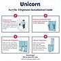 Unicorn Regular Cotton Maxi Pads with Wings, 40 Pads/Box, 6 Boxes/Carton (TOP-08197)~#|#~0D9CA3A1-BCEB-4E4A-BEA60EC2950D0271_sc7