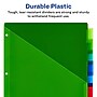 Avery Big Tab Insertable Plastic Divider, 8 Tabs, Multicolored (11903)~#|#~0DF84B0C-8BA1-4ED8-BBB6E3D9A9CE87F0_sc7