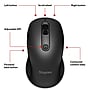 Staples TECH Wireless Keyboard and Optical Mouse Combo, Black (ST63683-CC)~#|#~0E8C2FCA-73D7-4AAA-9A683851D429DD67_sc7