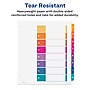 Avery Ready Index Table of Contents Extra-Wide Paper Dividers, 1-8 Tab, Multicolor (11163)~#|#~0EB7BE0E-1E1C-43A6-A06F7E8A1782EB49_sc7