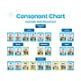 hand2mind Sound Wall Card Set (93605)~#|#~0EE29C64-5947-405E-B83E18C0FC603BF1_sc7