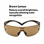 3M SecureFit Protective Eyewear, Fog (MMMSF405SGAFB)~#|#~0EFD9595-03E7-4E11-A1A3A77C522F7F82_sc7