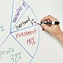 Expo Dry Erase Starter Set, Chisel Tip, Assorted, 10/Pack (80835)~#|#~0F1E7EAD-BAEA-4383-B636E9B5FA79EB44_sc7
