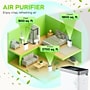 Treblab PUROXYGEN P500i HEPA Filter Air Purifier, 4-Speed, WiFi Enabled, White (P500I)~#|#~0F474668-D2C0-4901-B06FE402F1C2A866_sc7