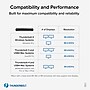 Plugable 4-Port USB-C Hub, Black (TBT4-HUB3C)~#|#~10010BC7-A6F9-42FE-B7E05E241C48C27C_sc7