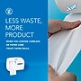 Scott Essential 2 Rolls Coreless Bath Tissue Dispenser, White (09605)~#|#~111E22B0-5123-4968-AC71A42370EF1B5E_sc7