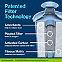 Brita Elite Water Filter, 1 Count (36243)~#|#~12BACDA4-B6EE-4273-941CF85A39978639_sc7