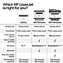 HP LaserJet M234sdw Wireless Black & White All-in-One Laser Printer, Scan, Copy, ADF, Best for Home Office, AI Enabled (6GX01F)~#|#~13A0B951-10D4-4970-A8F768DCD53CFA22_sc7