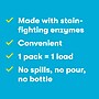 ECOS PRO Laundry Detergent Packs with Enzymes, Free & Clear, 40/Pack (9637/06)~#|#~13D0DECC-CC65-4D8D-AE15E9068AE1DB38_sc7