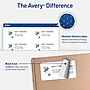 Avery TrueBlock Laser Shipping Labels, 2" x 4", Matte White, 2500 Labels/Box (5963)~#|#~146509ED-EBCB-42E2-BF25629806202755_sc7