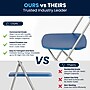 Flash Furniture HERCULES Plastic Folding Chair, Blue, 4/Pack (4LEL3BLUE)~#|#~14C339C9-9DFF-4022-BB6AA9DCD3F9F63D_sc7