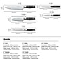 Ninja Foodi NeverDull Premium K32012 Stainless Steel Knife System with Built-in Sharpener, 12 Pieces~#|#~1697E655-77A0-4ECA-8227EBFB53780680_sc7