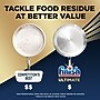Finish Ultimate Dishwasher Detergent Tablets, Unscented, 38 Tablets (51700-99828)~#|#~18544C64-D109-4ACC-BF3E1019188296E0_sc7