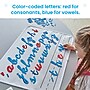 hand2mind Cursive Connecting Lowercase Letters, Multicolored (97393)~#|#~195B04B5-A63C-4482-89DE40487973B079_sc7