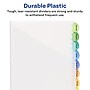 Avery Style Edge Insertable Plastic Dividers with Pocket, 8 Tabs, Multicolored (11293)~#|#~19A32987-8EF0-4761-9CA1EA6956615930_sc7
