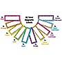 Teacher Created Resources Brights 4Ever Magnetic Labels, 30/Pack, 3 Packs (TCR20599-3)~#|#~1A43C588-C376-42BE-97A3CFFE0A5F6081_sc7