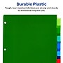 Avery Big Tab Insertable Plastic Divider, 8 Tabs, Multicolor, 1 Set (11901)~#|#~1A97D683-6B09-480B-874D8398A4E58BD4_sc7
