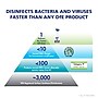 Purell Professional Surface Disinfectant Spray, Fresh Citrus Scent, 32 oz. (3342-06)~#|#~1AD0B558-121D-436F-893CC7BC33835E89_sc7