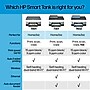 HP Smart Tank 7602 Wireless Color All-in-One Ink Tank, Best for Home Office, 2 Years of Ink (28B98A)~#|#~1B85372E-30D7-4CA8-862BB8A360FA896B_sc7