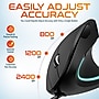 Delton E250 Wired Ergonomic Keyboard, Mouse & Headset Combo, Black (DKBE250BD1)~#|#~1CDE36F7-467A-4781-92A9424C5517E58A_sc7