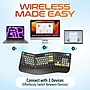 Delton Wireless Ergonomic Mechanical Keyboard with Wrist Rest and Vertical Computer Mouse, Black (DKME450PKT1)~#|#~1CDF7870-0E1D-44C8-845A063411A78120_sc7