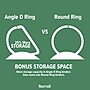 Samsill Durable 1.5" View Ring Binders, D-Ring, Made in USA, Assorted Fashion Colors, 4/Pack (MP46459)~#|#~1DF99CBE-1FD2-4181-8D7135F5CA5A5085_sc7