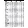 2027 House of Doolittle Earthscapes 8.5" x 11" Monthly Desk Calendar (26402-27)~#|#~1EC98D88-839F-4D11-8E99571743B96490_sc7