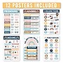 Hadley Designs 11" x 17" Boho Parts of Speech Language Arts and Grammar Laminated Posters, 12/Set (HDDX004A2K2JT)~#|#~1EDCEE8E-3FD6-4187-84092A63C58601B6_sc7