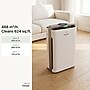 Turonic HEPA Air Purifier & Humidifier Pro, 8-Speed, White (PH950)~#|#~1F98DB1E-637B-4934-99CA56071C494BD9_sc7