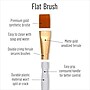 FolkArt Artist Taklon Variety Brush, 10/Pack, 3 Packs/Bundle (FLK50536-3)~#|#~205A690B-192D-4264-9B1B188FFA0C983C_sc7