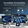 Plugable USB-C 5-Display Universal Docking Station (UD-7400PD)~#|#~23859ECA-BC32-408B-B703C663350957A3_sc7