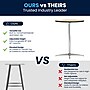 Flash Furniture 24'' Round Wood Cocktail Table~#|#~238A0956-80EE-47CF-AC5F58719423AE7D_sc7