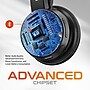 Delton 50X Pro Wireless Noise Canceling Bluetooth Mono Phone & Computer On Ear Headset, Black (DBTHEAD50X)~#|#~2806050D-B2B7-4D1B-A62FDAAC436F3571_sc7