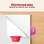 Staples Customizable Table of Contents Numeric Dividers, 10-Tabs, 24 Sets, Multicolor ~#|#~28138ED0-9DC8-4E13-BA39EF7766C45731_sc7