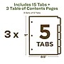 Avery Ready Index Table of Contents EcoFriendly Paper Dividers, 1-5 Tabs, Multicolor, 3 Sets/Pack (11080)~#|#~291BAF6A-A2B2-4353-BF521704BDC4234D_sc7