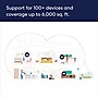 eero Pro 6E AX5400 Wi-Fi 6E Tri-Band Gigabit Mesh WiFi System, White, 3/Pack (B091G64GVK)~#|#~2A98AD4C-86BF-44EA-821AFB5FF5D573BD_sc7