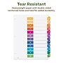 Avery Ready Index Table of Contents EcoFriendly Paper Dividers, 1-12 Tabs, Multicolor, 3 Sets/Pack (11083)~#|#~2AA6B10F-E363-4236-8365AAEF488910C9_sc7