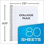 Oxford Composition Notebooks, 7.5" x 9.75", College Ruled, 80 Sheets, Assorted Colors, 4/Pack (64947)~#|#~2D536BE9-9964-48DC-B699E5268AD60BC0_sc7