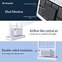 Windmill WhisperTech 115-Volt 10,000 BTU Window Air Conditioner with Remote, WiFi Enabled, White (10W2Wi)~#|#~2F633EDA-FC91-45B2-B4B5691E087EFFFD_sc7