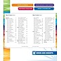 Carson-Dellosa Spectrum Language Arts Workbook, Grade 3~#|#~3126FFEB-07F4-4760-B7A0CB3A469DA21B_sc7